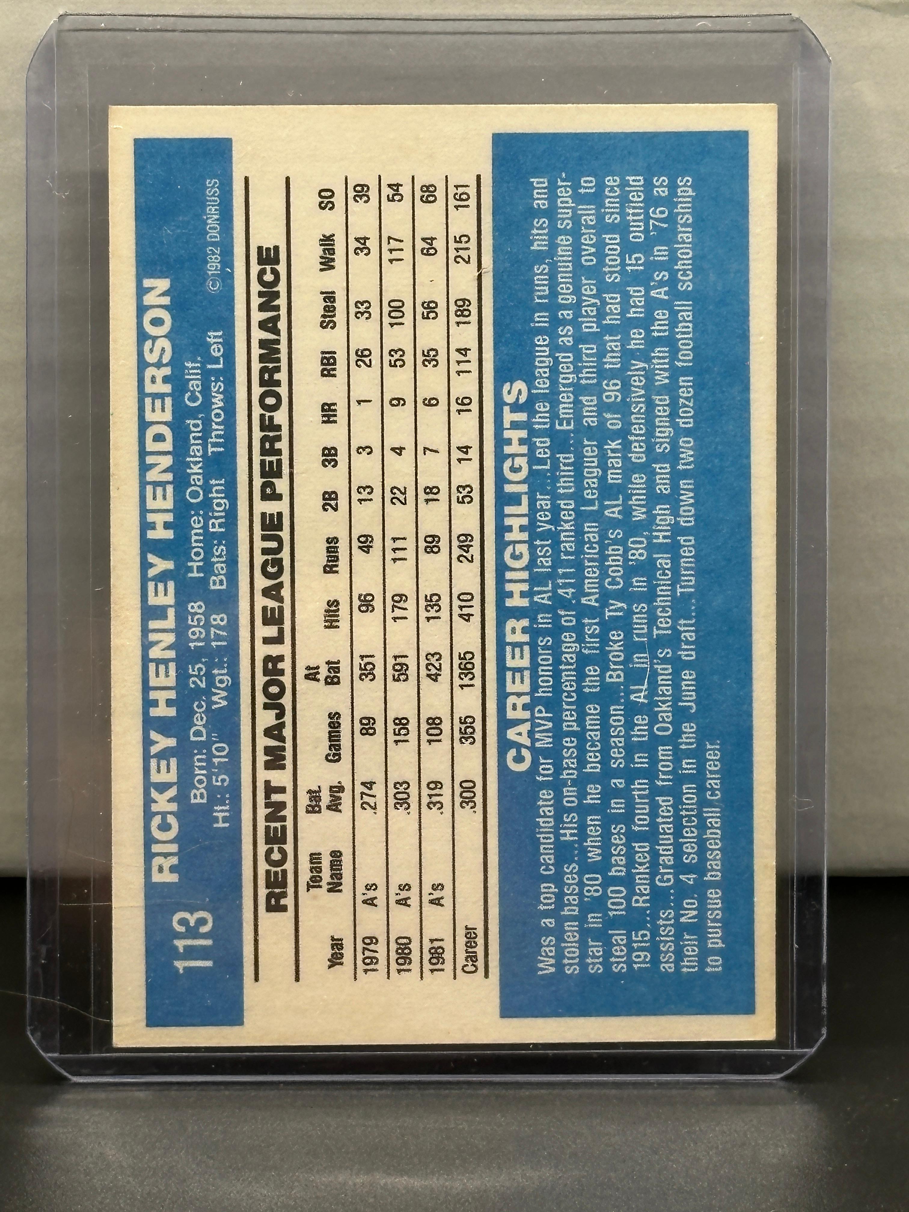 Rickey Henderson 1982 Donruss #113