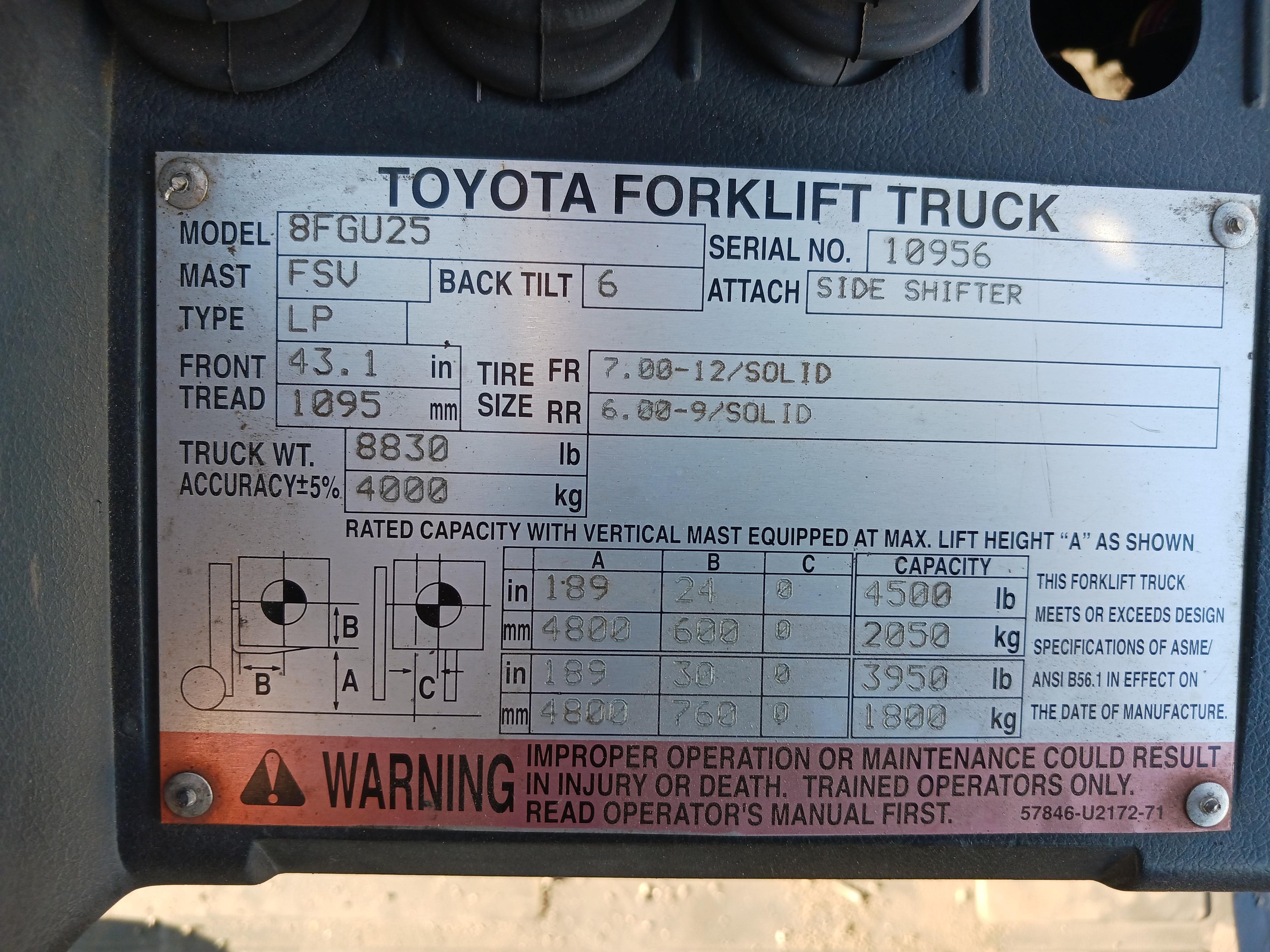 Toyota 8FGU25 5,000lb Forklift