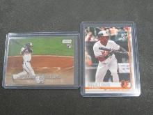 Lot of 2 Cedric Mullins Trading Cards RC