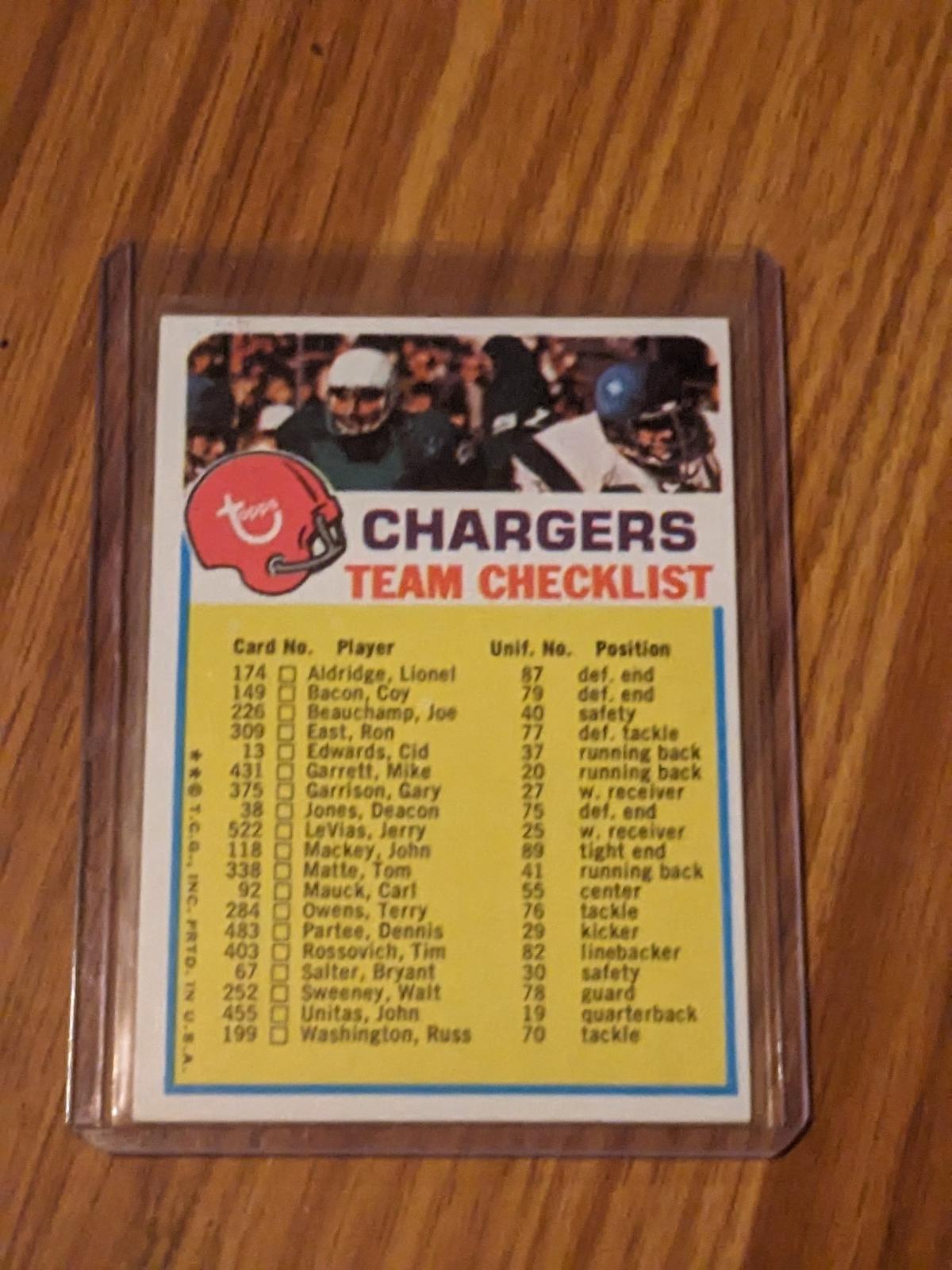 VINTAGE 1973 TOPPS SAN DIEGO CHARGERS TEAM CHECKLIST