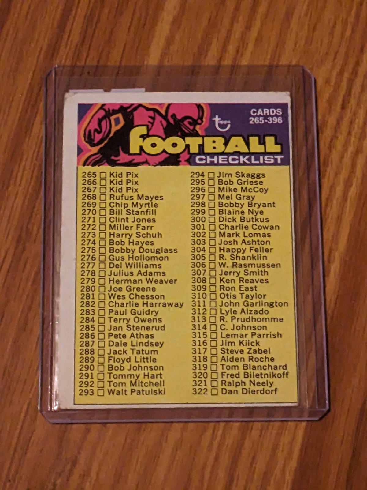 Checklist 265-396 1986 Topps NFL Football #396 CL Set-Break