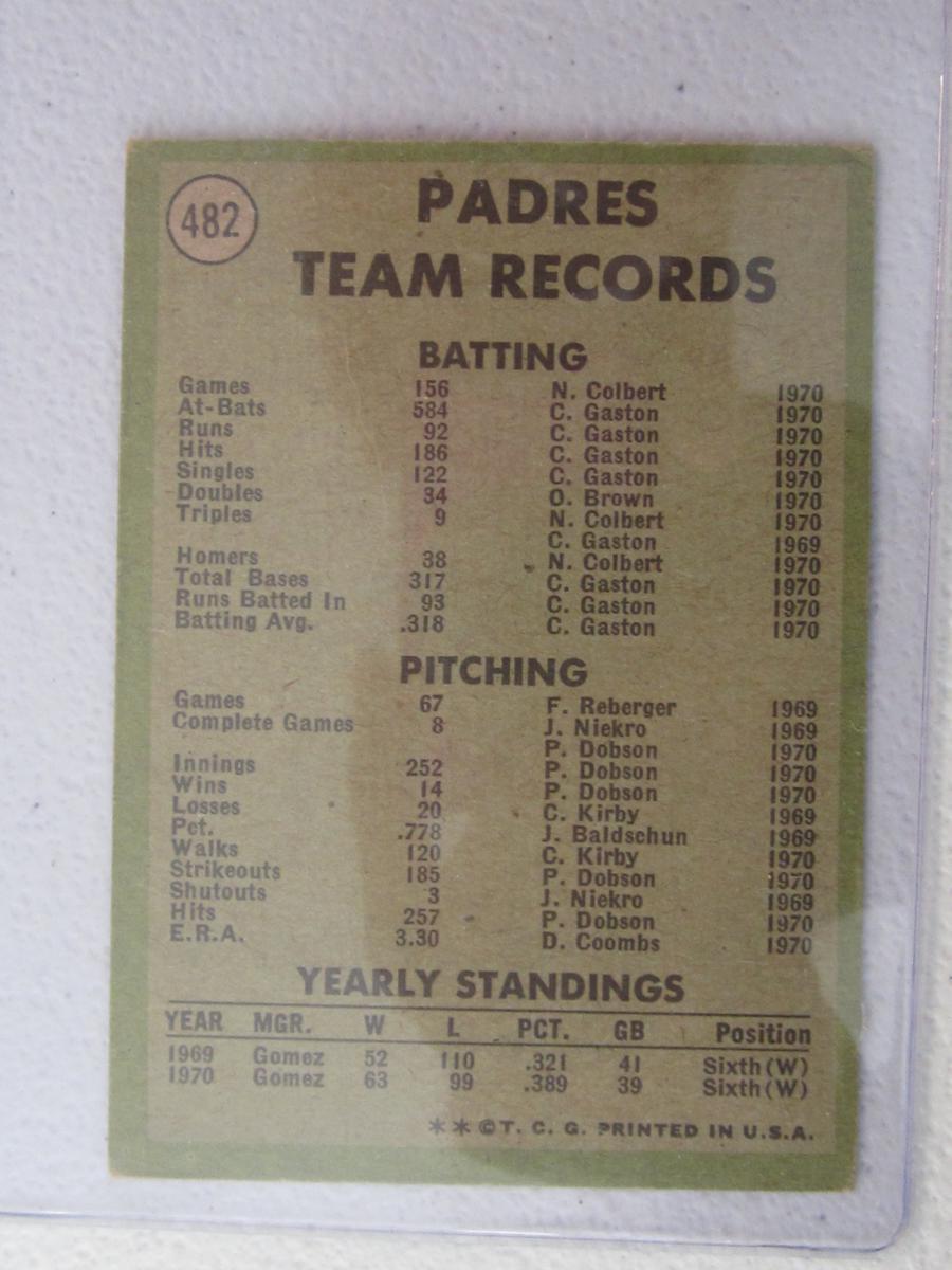 1971 TOPPS PADRES TEAM CARD NO.482 VINTAGE