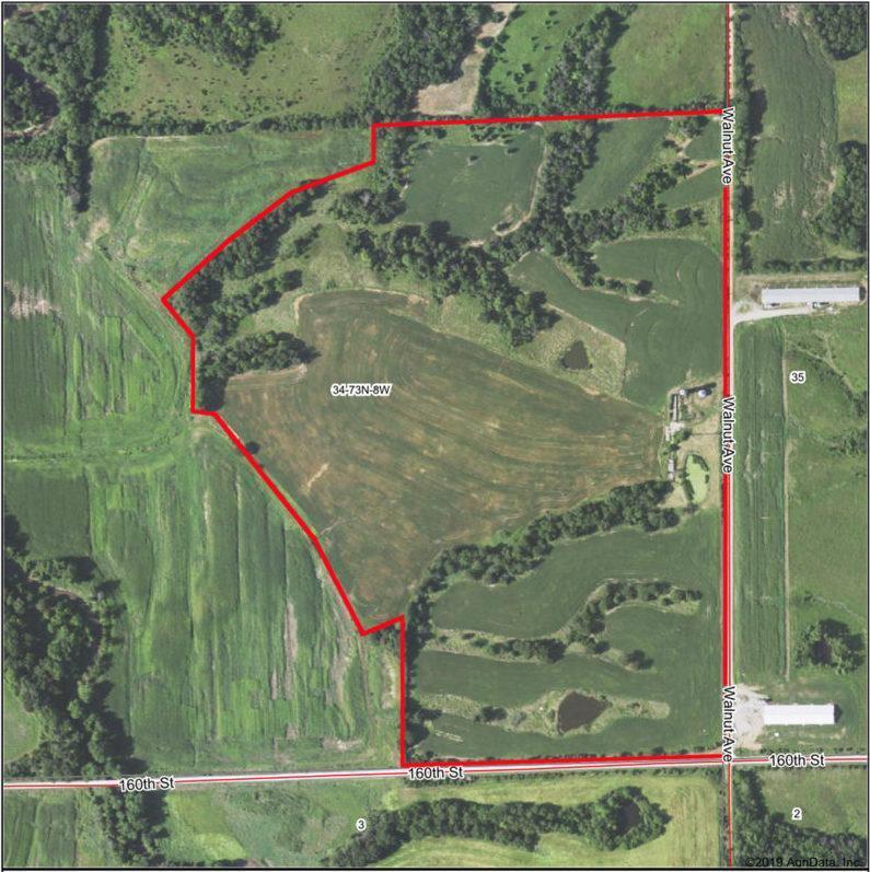 Farmland Method & Terms