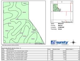 Tract 2 - 80.5 Surveyed Acres