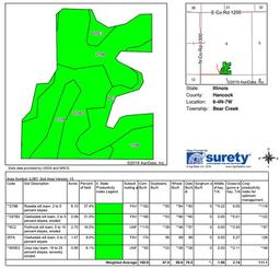 Tract 2 - 14.11 Surveyed Acres