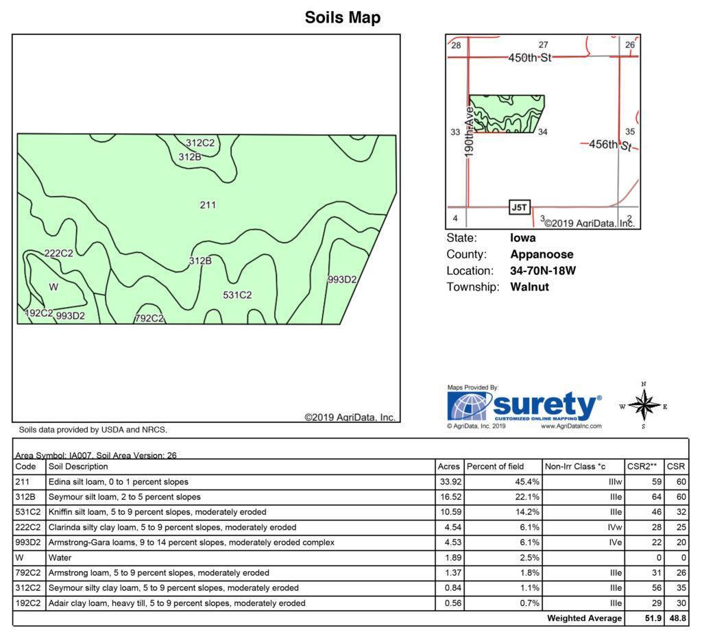 Tract 3 - 76.19 Surveyed Acres