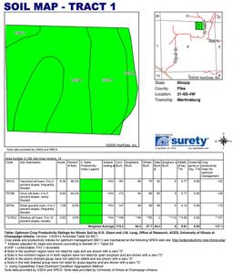 Tract 1 - 18.74 Surveyed Acres