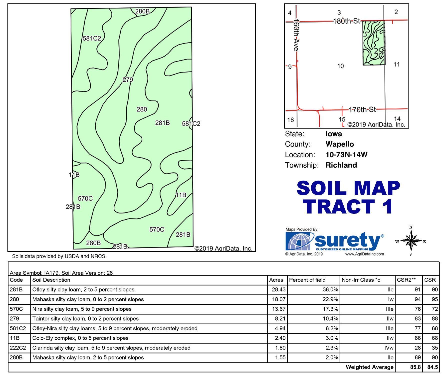 Tract 1 - 80 Acres+/-