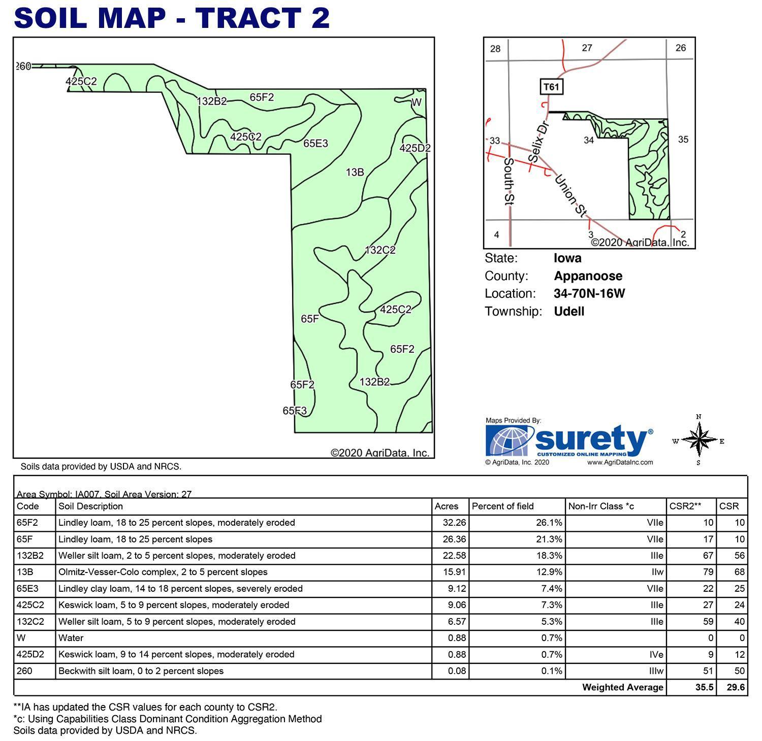 Tract 2 - 123.75 Surveyed Acres