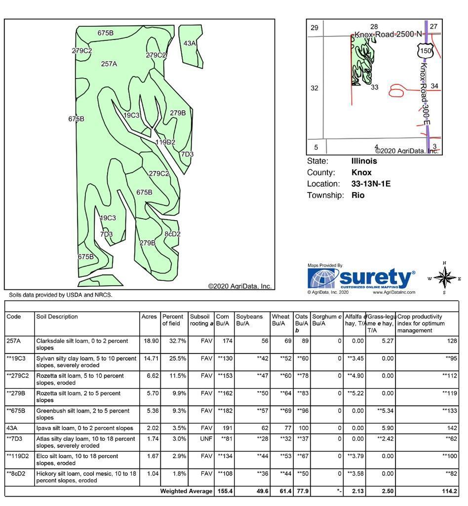 Tract 3 - 100.82 Surveyed Acres