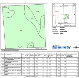 Tract 1 - 40 Acres+/-