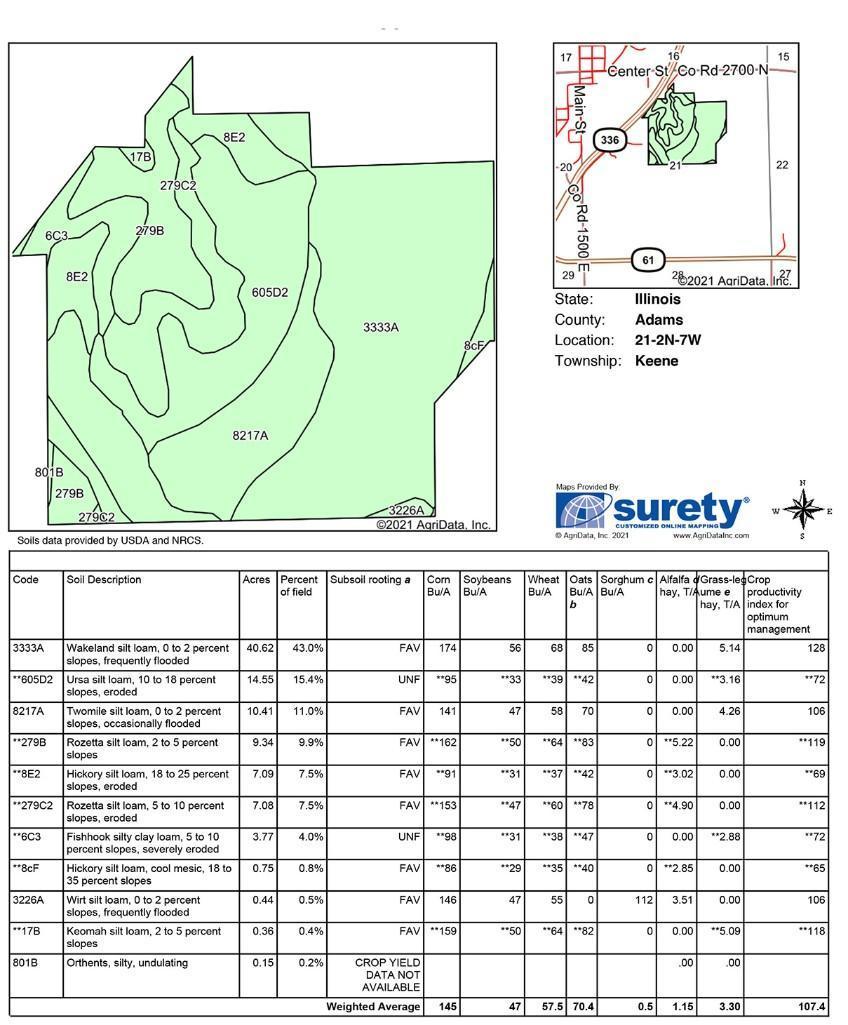 Tract 1 - 97.96 Taxable Acres+/-