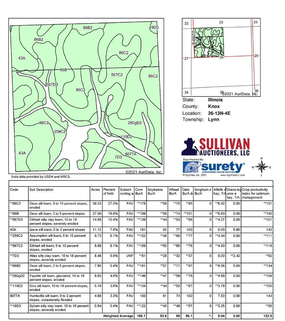 Tract 1 - 160.0 Taxable Acres+/-