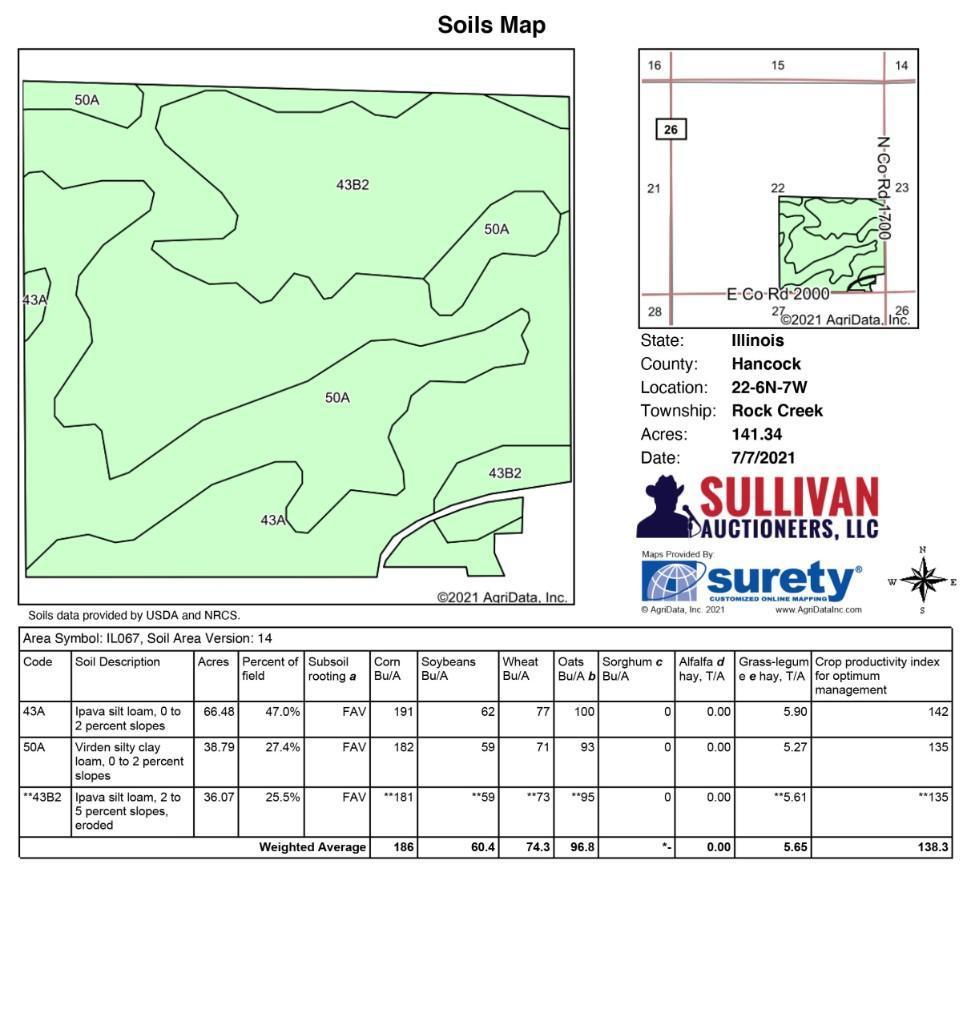 Tract 1 - 126.65 Surveyed Acres+/-