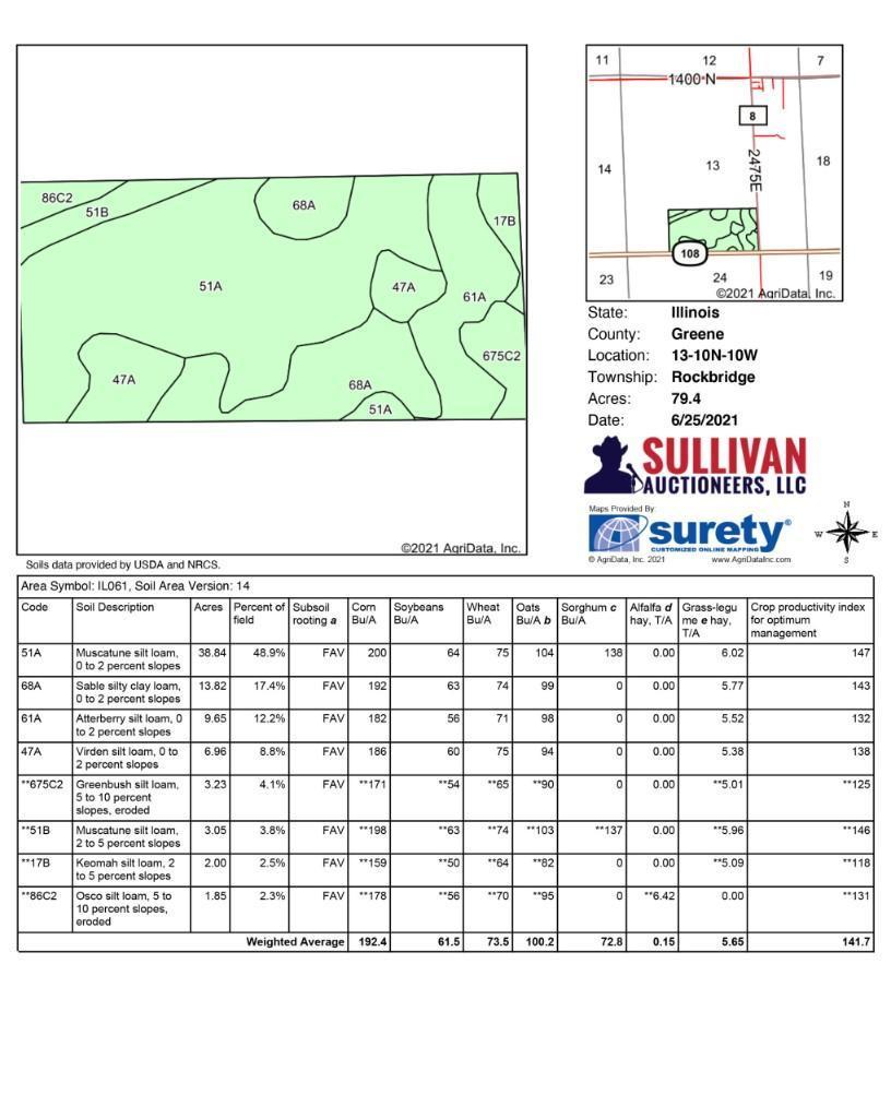 Tract 1 - 76.9 Surveyed Acres+/-