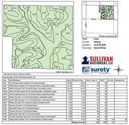 Tract 2 - 159.61 Surveyed Acres