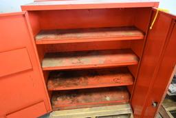 (2) Metal parts cabinets