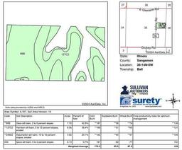 Tract 3 - 20 taxable acres