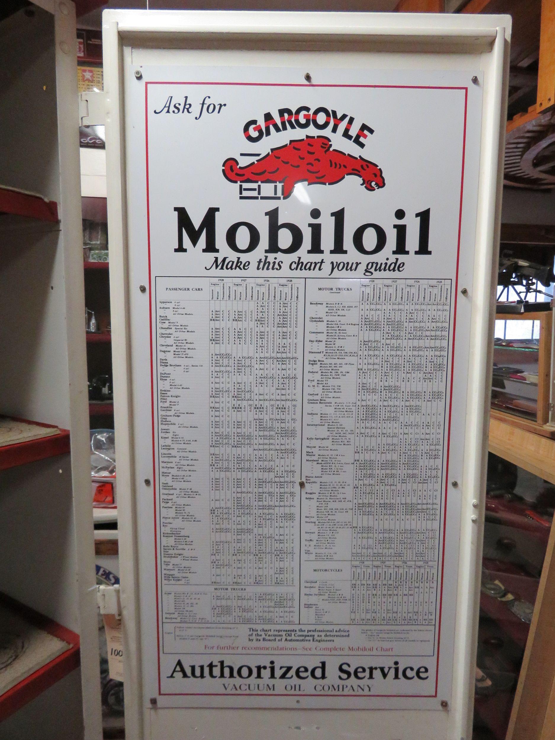 Restored Mobil Oil Gargoyle Porcelain Cabinet