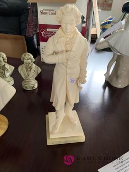 Made in Italy Mozart/ Beethoven bust