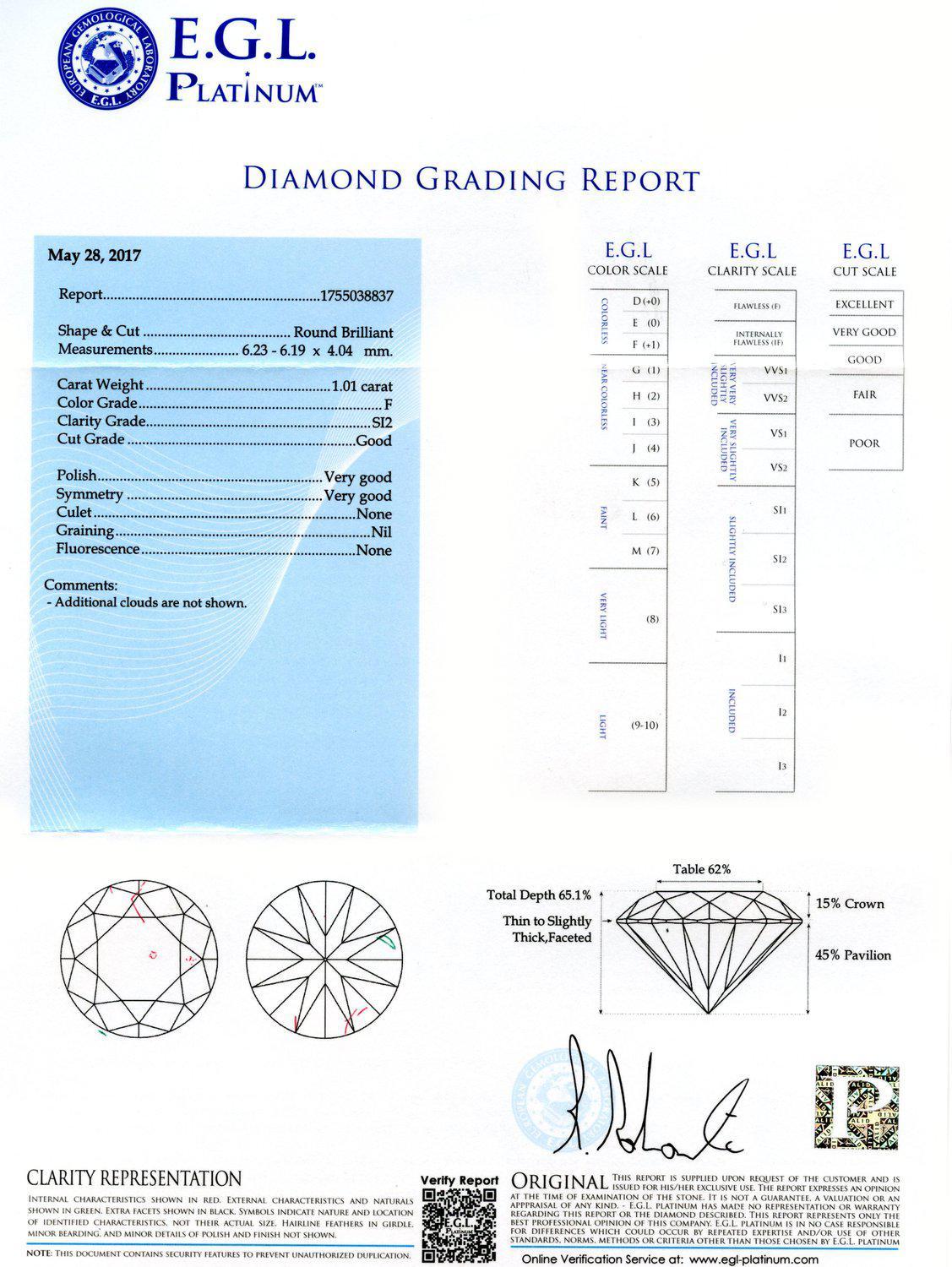 APP: 21.3k *1.01ct SI2 CLARITY F COLOR CENTER Diamond Platinum Ring (1.60ctw Diamonds) EGL CERTIFIED