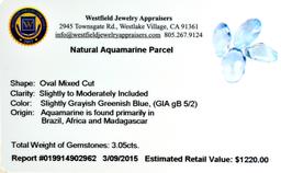 APP: 1.2k 3.05CT Oval Mixed Cut Natural Aquamarine Parcel