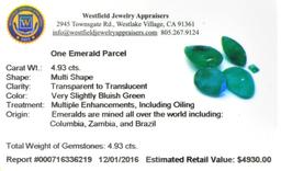 APP: 4.9k 4.93CT Multi Shape Emerald Parcel