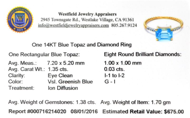 APP: 0.7k Fine Jewelry 14KT. Gold, 1.38CT Blue Topaz  And Diamond Ring