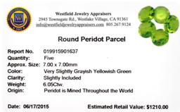 APP: 1.2k 6.05CT Round Cut Green Peridot Parcel