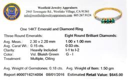 APP: 0.6k Fine Jewelry 14KT. Gold, 0.18CT Green Emerald And Diamond Ring