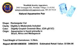 APP: 1.3k 3.26CT Natural Aquamarine Parcel