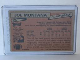 1981 Topps Joe Montana Rookie Card