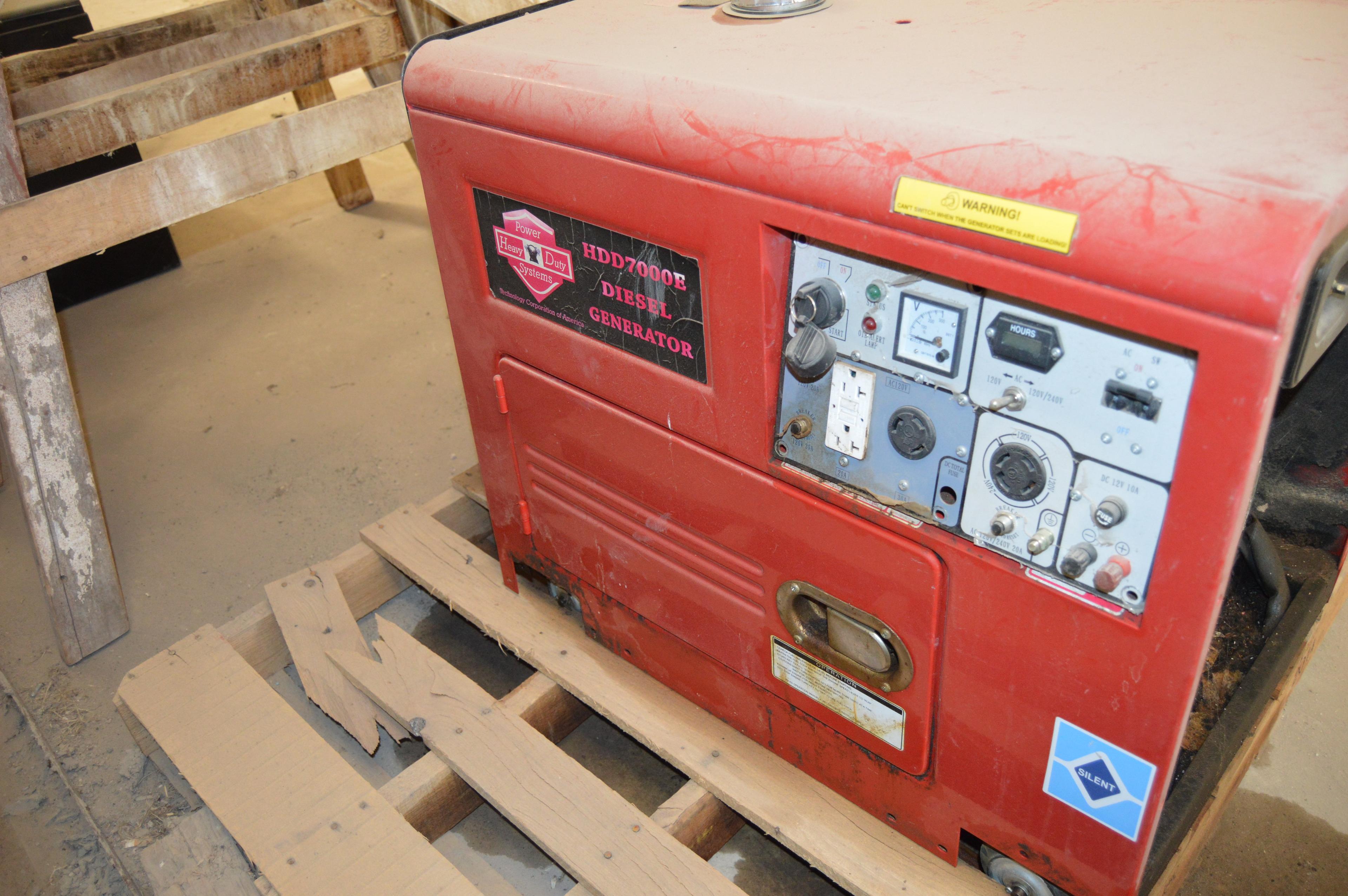 Power Systems HD 7000 Generator