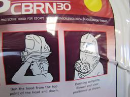 Hooded Safety Masks