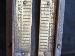 Pelouze scale