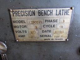 Precision bench blade