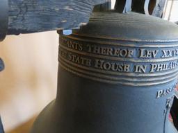 Liberty Bell Statue on Stand