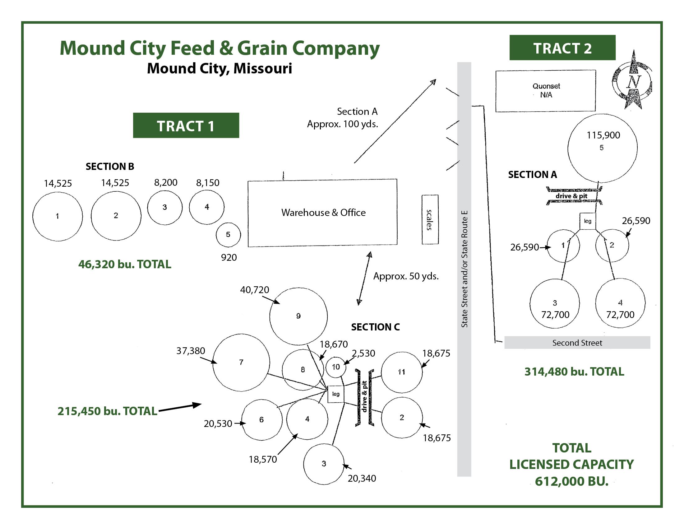 TRACTS 1 & 2 OFFERED TOGETHER AS A PACKAGE DEAL WITH BID INCREASE. - 6 % BUYER'S PREMIUM