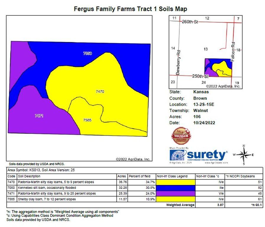 TRACT 1 - 107 Acres m/l Property location from Fairview, KS, East on US Hwy. 36 2-1/2 mi. to Falcon