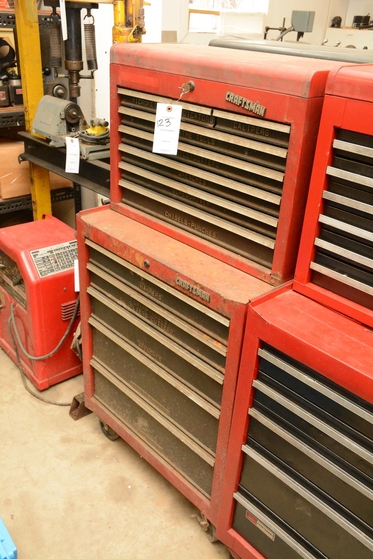 Craftsman Tool Box