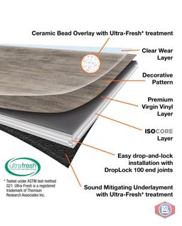 Flooring luxury vinyl plank approx 772 sq ft.
