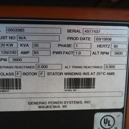 Generac stand-by generator