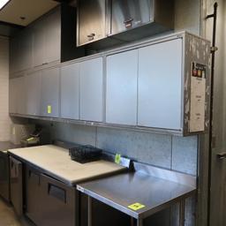 Royston steel wall cabinets