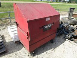 Dayton Toolbox