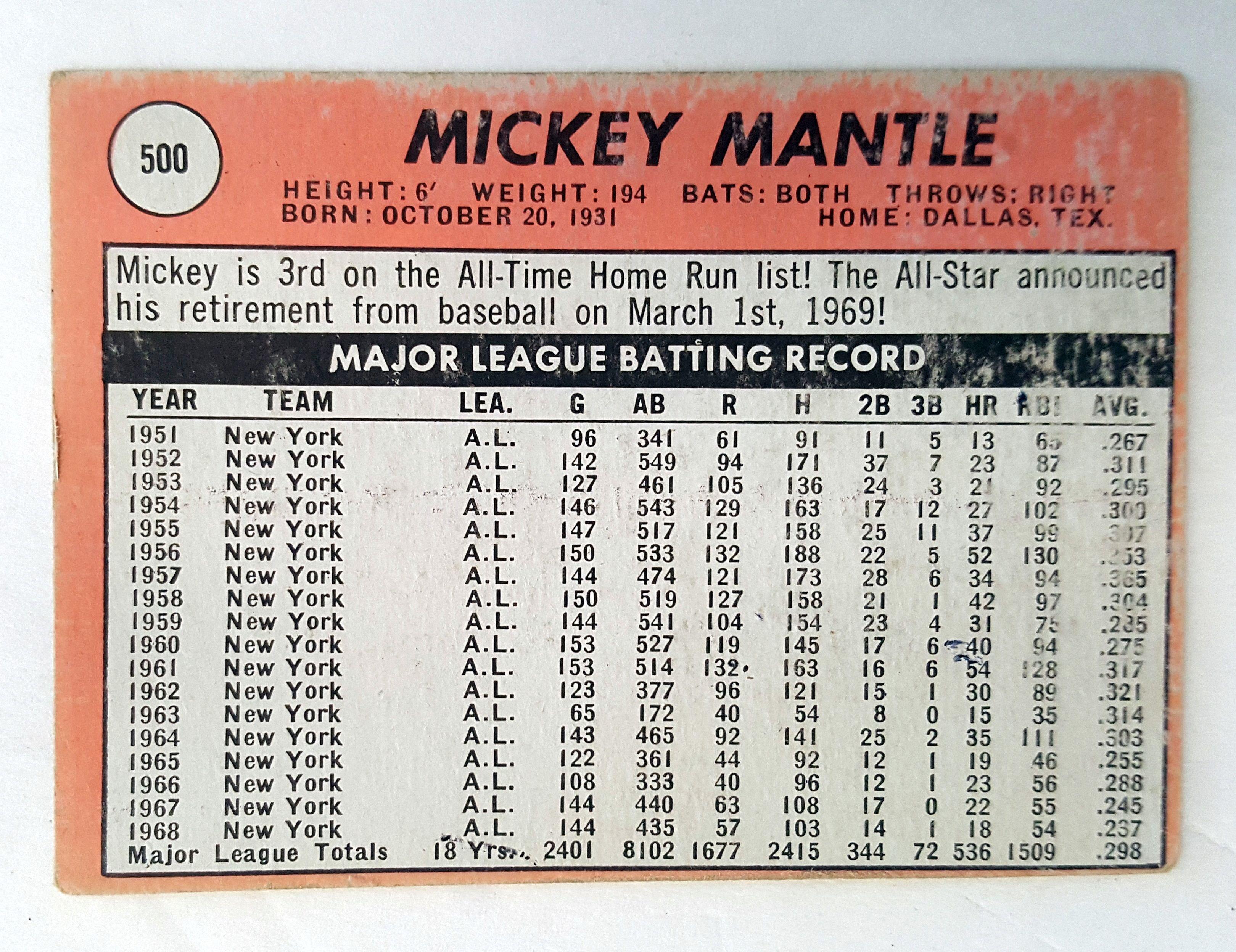 1969 TOPPS MICKEY MANTLE