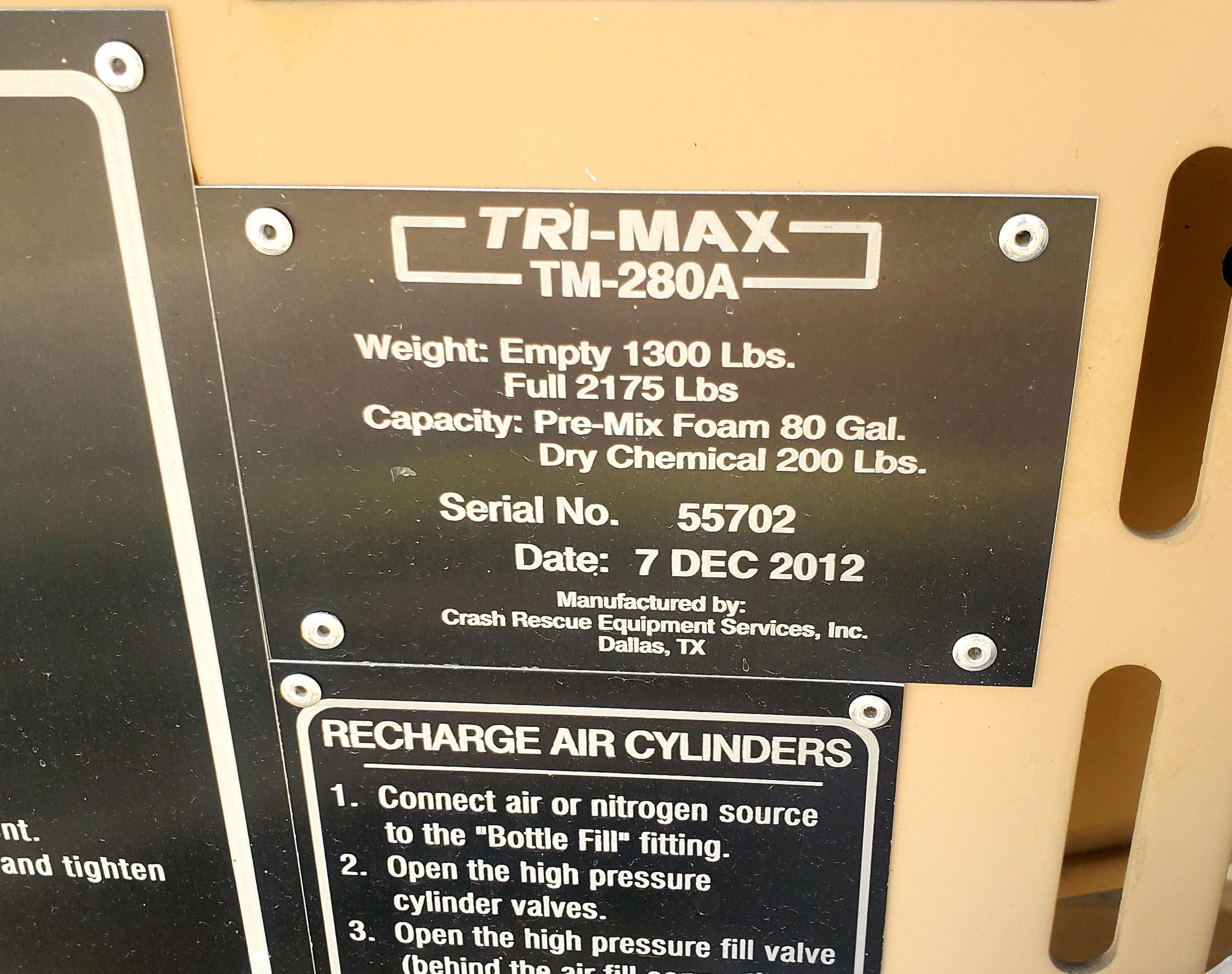 Tri-Max Fire Suppression System TM-280A AFFF Foam Dry Chemical Machine