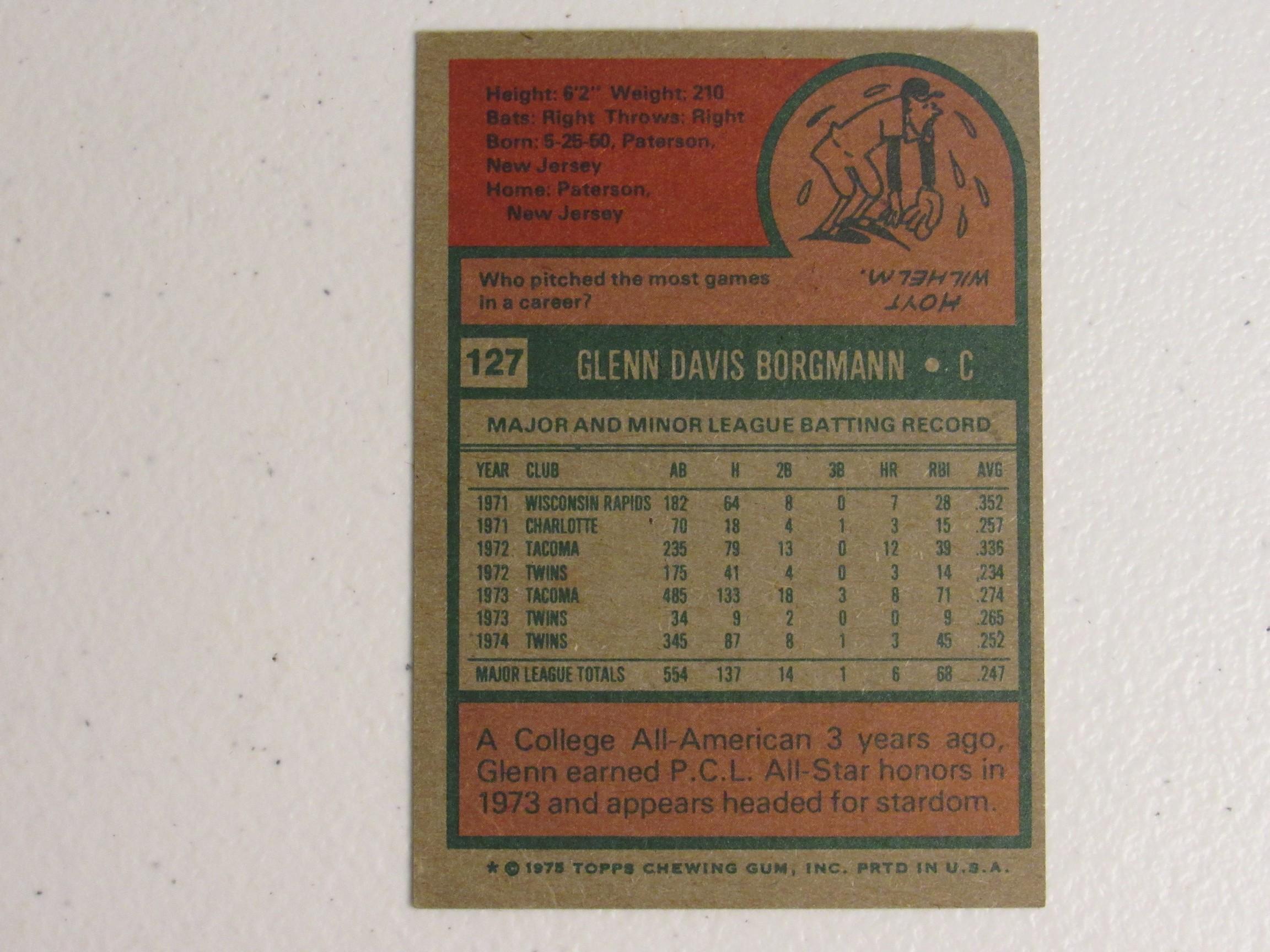 Glenn Borgmann Twins 1975 Topps #127