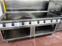 Electrolux Thermaline (8) Burner Induction Range With Dual Under Storage