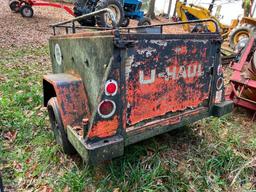 VINTAGE U-HAUL TRAILER **SELLING ABSOLUTE**