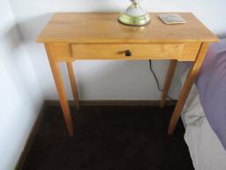 (2) END TABLES